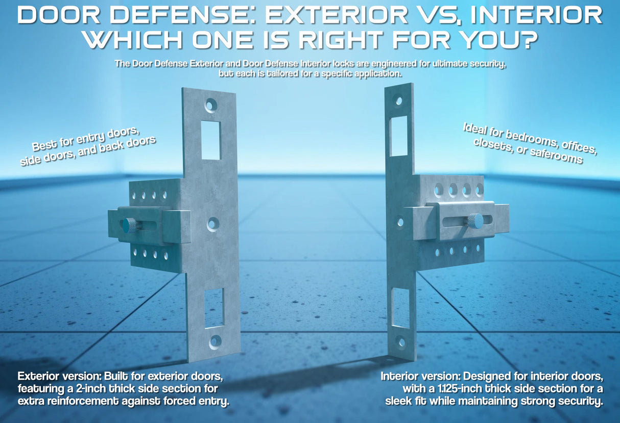 Door Defense Lock