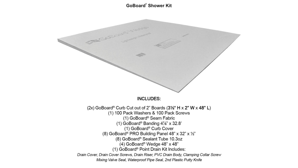 GoBoard® Wedge Shower Kits