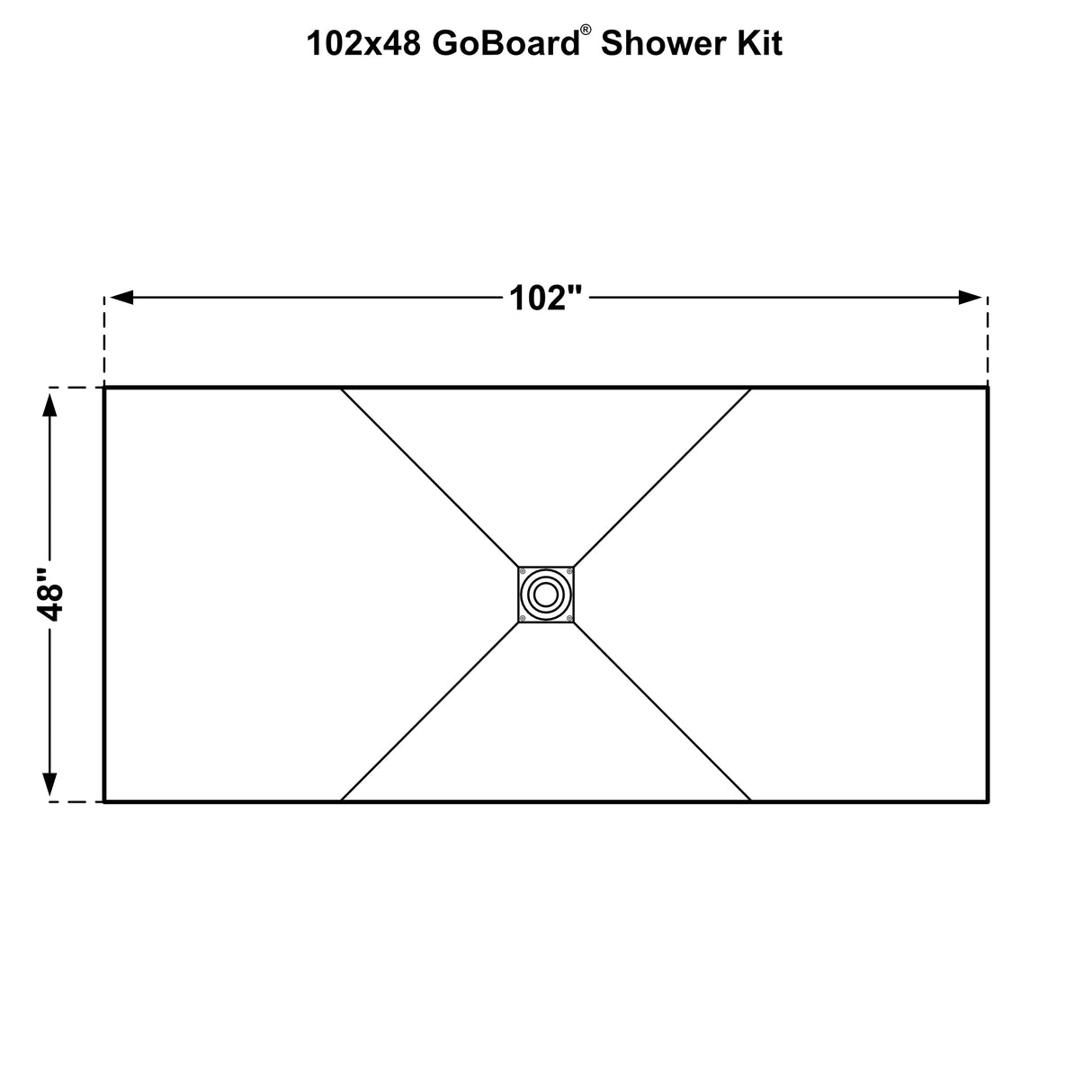 GoBoard® Wedge Shower Kits