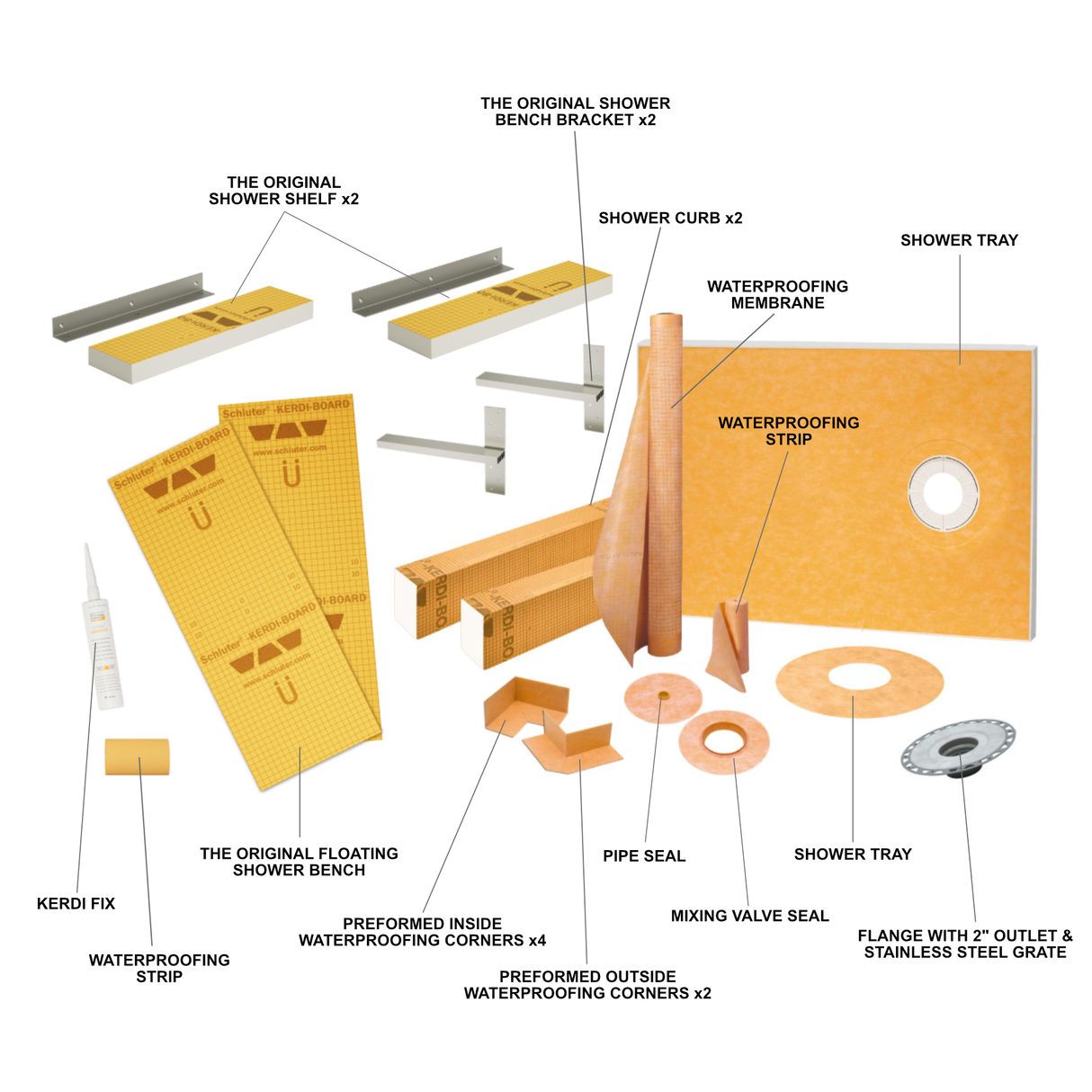 The Original™ Deluxe 38" x 60" Shower Conversion Kit with Orange Waterproof Board