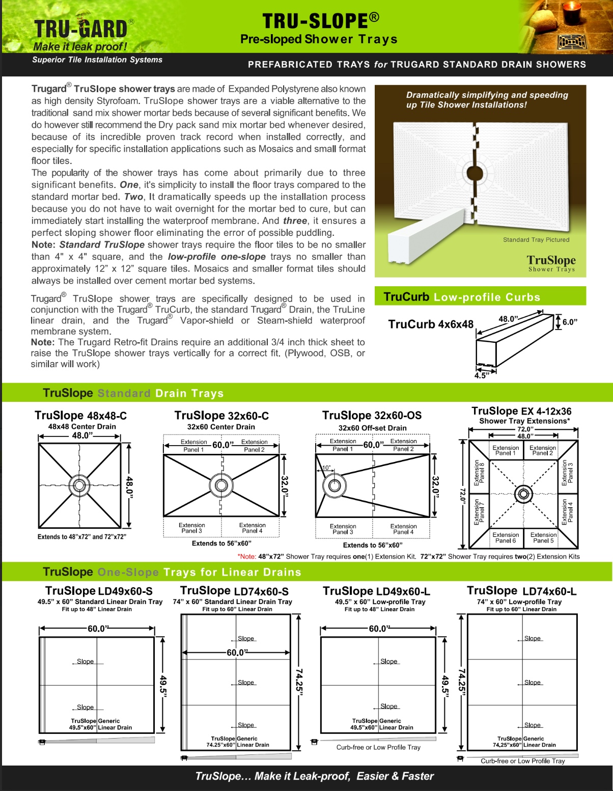 TruGard® Shower Tray