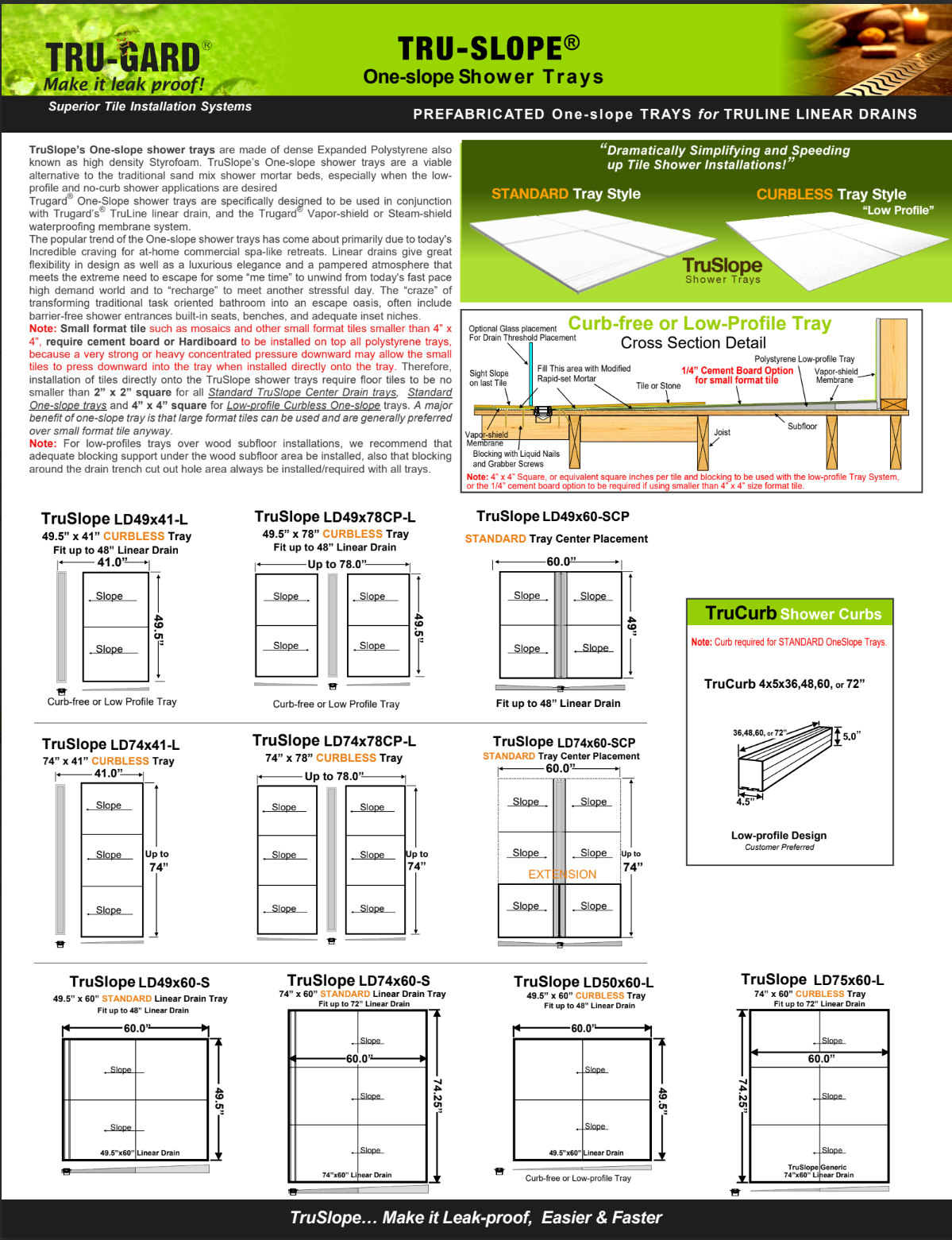 TruGard® Shower Tray