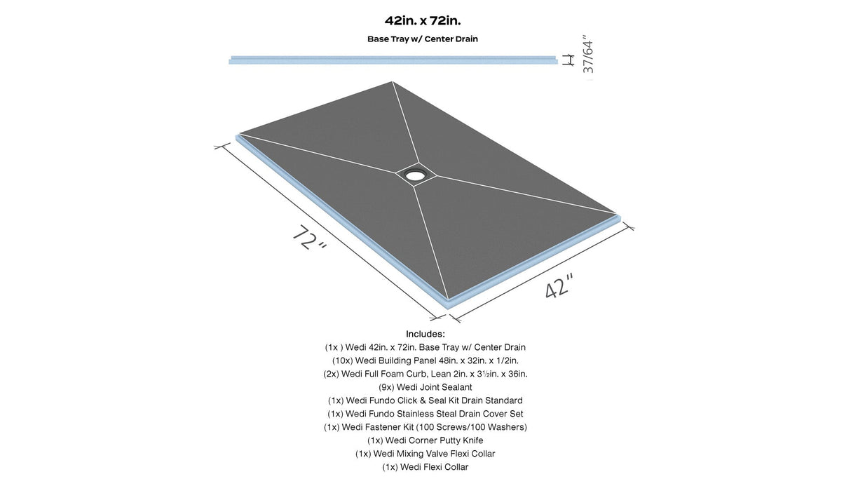 Wedi® Shower Kit - 42in. x 72in. Center Drain - Limited Time Offer