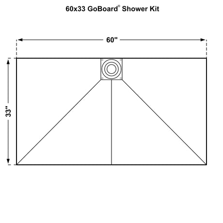 GoBoard Wedge Shower Kits