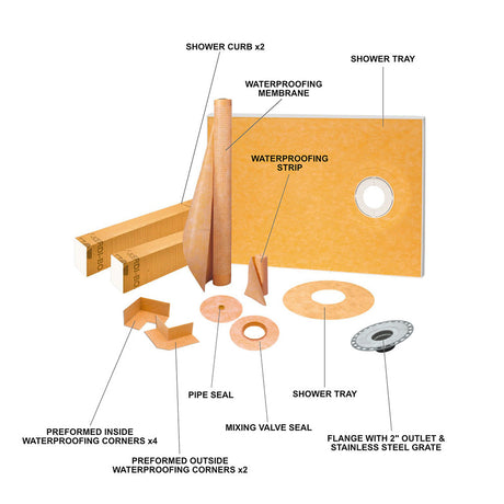 48" x 72" Shower Conversion Kit by Schluter®