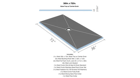 wedi® Shower Kits - Center Drain